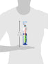 Elgydium Baby Toothbrush...