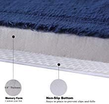 WPM WORLD PRODUCTS MART Memory Foam Bath Mat-Incredibly Soft and Absorbent Rug, Cozy Velvet Non-Slip Mats Use for Kitchen or Bathroom (17 Inch x 2...