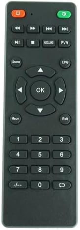 Remote Control for FANGOR F301-JP & Hopvision JQ818A & MINLOVE ?108S WiFi 4K HD 1080P Video LED Projector...