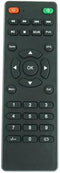 Remote Control for FANGOR F301-JP & Hopvision JQ818A & MINLOVE ?108S WiFi 4K HD 1080P Video LED Projector...