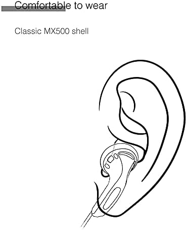 FAAEAL Iris Ancestor in-Ear Earphones, Super Bass 3.5mm Wired Headphones, Earbuds Without/with HD Microphone, Balanced Sound 32ohm Flat Head Earbu...