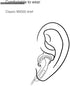 FAAEAL Iris Ancestor in-Ear Earphones, Super Bass 3.5mm Wired Headphones, Earbuds Without/with HD Microphone, Balanced Sound 32ohm Flat Head Earbu...