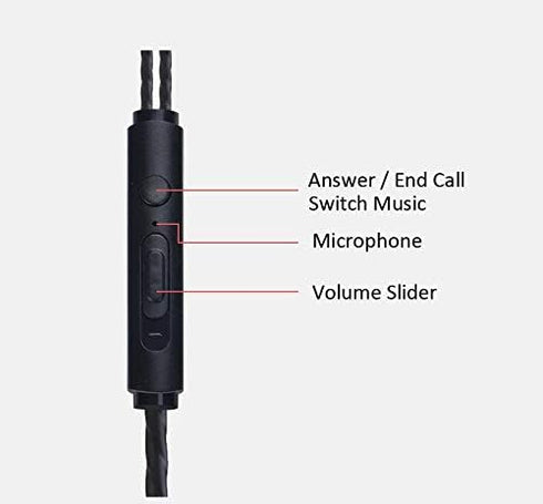 Earbuds Wired Earphones with Microphone in-Ear Headphones for Galaxy A14 A23 A13 A03s A12 A22 A32 5G A42 A52 A72 A11 A21 A51 A71 S10 Plus, Moto G ...