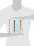 Genuine Fred COOL JAZZ Guitar Ice Tray and Stirrers...