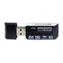 HDMI Cable for Canon EOS 90D Camera, High-Speed 4K Mini HDMI to HDMI Cable for Canon EOS 90D DSLR Camera, 6 Feet Gold Plated....