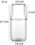 Sizikato 15 Oz Simple Clear Glass Bedside Night Water Carafe with Tumbler Glass....