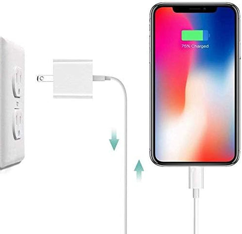 Wall Charger, USB Adapter, SUPWISER 2 Pack 10W Dual Port Quick Charger Plug Cube Replacement for iPad iPhone 15/14/13/12/11/XR/8/7/6S/6/5,Samsung ...