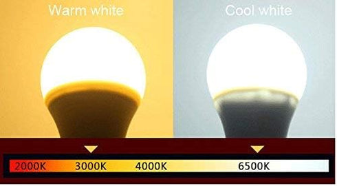 12V Low Voltage LED Light Bulbs - Daylight 3W(Only for 12-36V), Pack of 6...