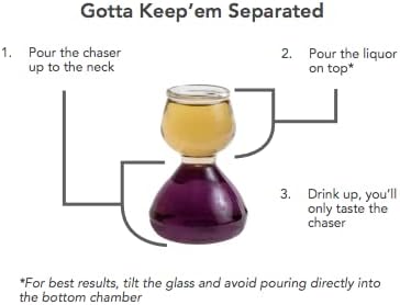 Double Bubble Layered Shot Glass – Chaser Shot Glass Jigger for Smooth Tasty Shots – Fun Unique Split Shot Glasses Barware (1.25oz Top & 2.25oz Bo...