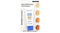 Beauty Benefit Cream Multi-Action Skincare + Make-up, Light 1, Net wt 1.0 Oz...
