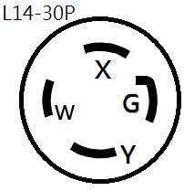 Parkworld 691944 Power Adapter 4-Prong Generator 30A Locking L14-30P Male to RV/EV 50 AMP 14-50R Female (Yellow)...