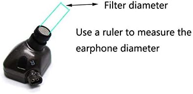 Earbuds Filters Earphone Filter Mesh Compatible for Raycon E55 E25,Skullcandy Indy,Sennheiser ie800 IE40 PRO,Bang & Olufsen Beoplay h5 E8,Samsung ...