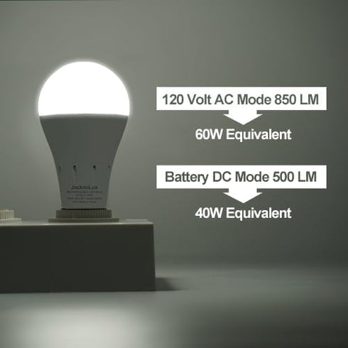 JackonLux Rechargeable Emergency LED Bulb Multi-Function Battery Backup Light for Power Outage Camping Outdoor Activity Hurricane 9W 800LM 60W Equ...