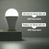 JackonLux Rechargeable Emergency LED Bulb Multi-Function Battery Backup Light for Power Outage Camping Outdoor Activity Hurricane 9W 800LM 60W Equ...