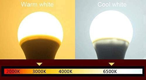12V Low Voltage LED Light Bulbs - Daylight 7W(Only for 12-36V), Pack of 6...