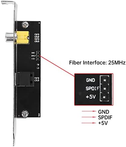 Optical Out Back Plate Cable Bracket, OutPlate Cable Bracket SPDIF Optical Electrical Components for ASUS/GIGABYTE/MSI Motherboard...