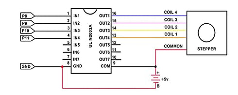 Teyleten Robot 5pcs ULN2003 28BYJ 48 5V 4-Phase Stepper Motor with 5V Stepper Drive Board for Arduino PI PIC Raspberry Pi...