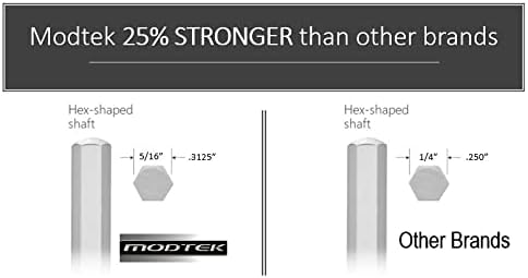 New Blind Wand/Rod - Color White- High Strength (12" Clear 4 Pack)...