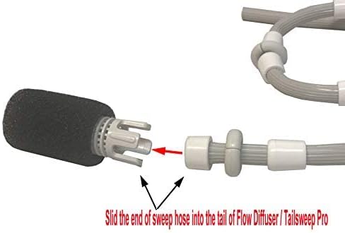 ATIE No Spray Pool Cleaner TailSweep PRO TSP10S with Hose Scrubber 9-100-3105 Fit Zodiac Polaris 280, 3900 Sport, 380, 360, 180 Pool Cleaner Tail ...