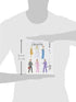 McCall's Patterns M6258 Fashion Clothes for 11-Inch Doll, One Size Only...