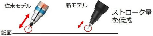 uni Mitsubishi Pencil Mechanical Pencil Kurutoga KS 0.3mm Black M3KS1P.24...