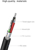 Adhiper Replacement USB-C Cable Cord Charging Power Cord Data Synchronization Cable Compatible for Nikon Z6 Z7 Cameras Compatible for Canon EOS R ...