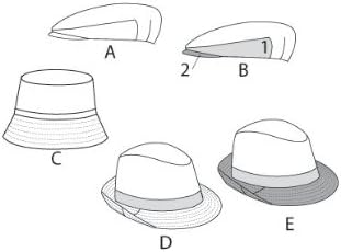 VOGUE PATTERNS V8869 Men's Hats Sewing Template...