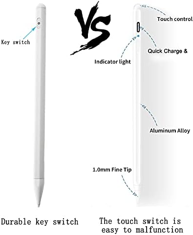 Stylus Pen for iPad with Palm Rejection Compatible with Apple (2018-2021) iPad 6/7/8th, iPad Pro(11/12.9 Inch), Mini 5th, Air 3/4th iPad Pencil Hi...