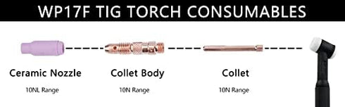 TIG Collet Body 10N32 (3/32"&2.4mm Orifice) for TIG Welding Torch WP-17, 18 & 26 Series Consumables Collet Body 10Pcs...