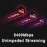 WiFi 6E AX210 WiFi Card?PCIe WiFi Wireless Network Card with Bluetooth 5.3?AX5400 Tri-Band PC Wireless Card?Supports OFDMA & MU-MIMO, Ultra-Low La...