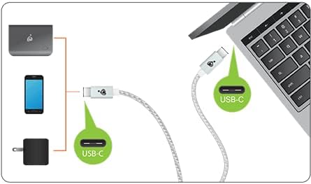 IOGEAR Charge & Sync USB-C to USB-C Cable, 6.5 Feet, G2LU3CCM02...