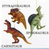 Kurt Adler D2765 Plastic 4 Inch Dinosaur Ornaments Styracosaurus Spinosaurus Carnotaurus (3 Assorted Pack)...
