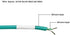 5x30mm K Type Green Thermocouple, Waterproof, Temperature Probes & Sensors Silicone Temperature Sensor with Soft Cable Green 5x30mm Stainless Stee...