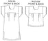 Folkwear Old Mexico Dress #142 Mexican Tunic Embroidered Blouse Sewing Pattern (Pattern Only) folkwear142...