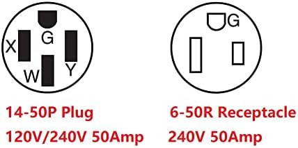 ONETAK NEMA 14-50P to 6-50R Compact 240V 50 Amp 4 Prong Male Plug to 3 Prong Female Receptacle Generator Welder Dryer EV Charger Power Cord Adapte...