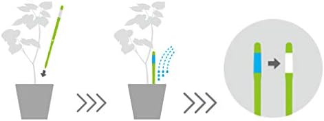 Aquameter - Small - Black - Bundle of 2 - Leave-in Soil Moisture Meter for Potted Plants - Plant Water Sensor - Refillable...