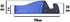 Smart Phone and Tablet Stand - Foldable Vertical and Horizontal Mount for iPhone / iPad / Samsung Galaxy / HTC One and all Mobile Phones Blue...