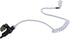 Sarcia Walkie Talkie Earpiece Headset MIC PTT Compatible with Kenwood Baofeng 2pin UV-5R BF-888S BF-F8HP Arcshell AR-5Two Way Radio with 2 Wire Co...