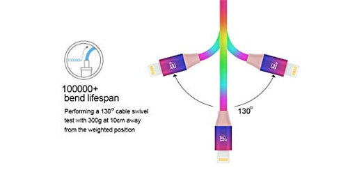 LAX Gadgets USB A to Lightning Cable - Apple MFI Certified Rainbow Lightning Cable Fast Charging Cable for Latest iOS Including iPhone,iPad, iPod ...