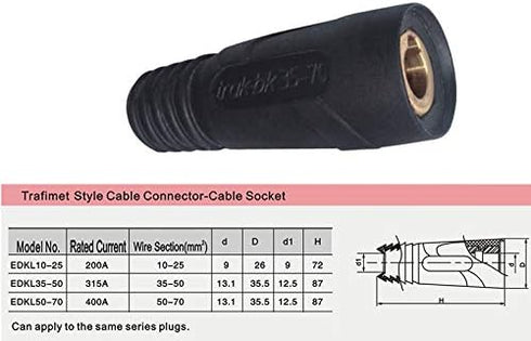 RIVERWELD TIG Welding Cable Panel Connector-plug DKJ10-25 & EDKL10-25 200Amp Dinse Quick Fitting 4pcs...