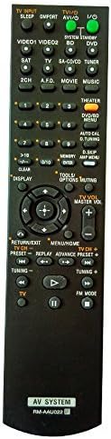 Universal Remote for Sony Home Theater Audio HTSS2300 STR-KS2300 HTCT100 HTCT150 HT-CT150 HTSS360 HT-SS360 STR-KS360...