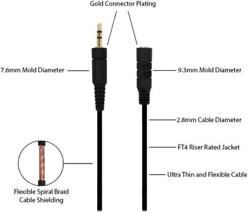 3 Foot Camera Remote Shutter Control Extension Cable for LANC, DVX and Control-L Cameras and Camcorders from Canon, Sony, JVC, Panasonic...
