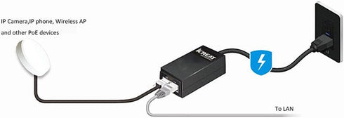 Gigabit PoE Injector 48V15.4W Power Adapter, IEEE 802.3af Compliant,10/100/1000Mbps RJ45, Compatible with Ubiquiti U-POE-AF, TP-Link TL-POE150S, T...