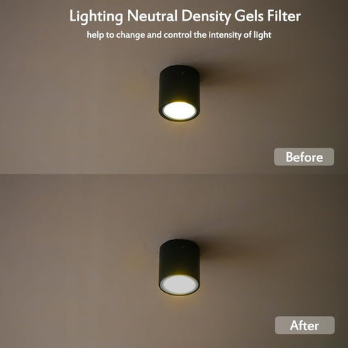 Lighting Neutral Density Gels Filter Sheet 16x20 inches Kit, ND3,ND6,ND9 for Photo Studio Video Flashlight Led Light Photography...