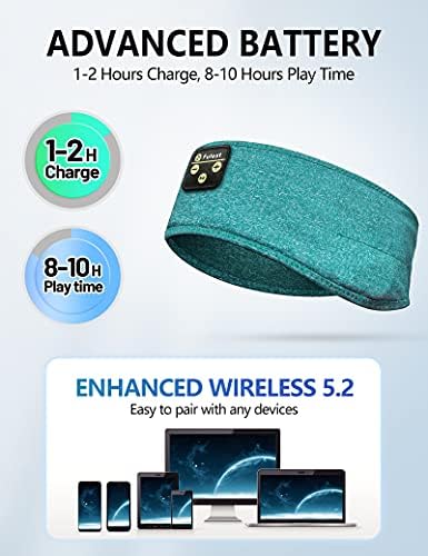 Sleep Headphones, Bluetooth Sleeping Headphones Headband Soft Elastic Comfortable Bluetooth Headband,Cool Tech Gadgets Sleeping Gifts Guide for Me...