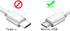 Micro USB Cable Replacement for Furbo Dog Camera Power Charger Cord(10 Ft)...