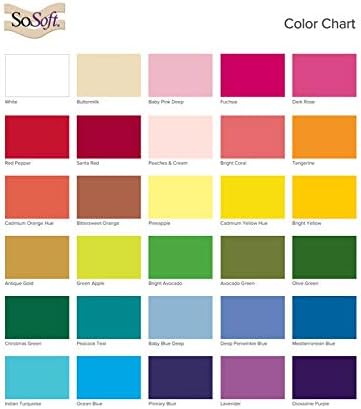 DecoArt DSS88-26 SoSoft Fabric Acrylics Paint, 1-Ounce, Red Pepper...