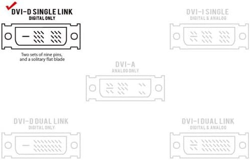 Cmple - DVI-D Female to HDMI Female Adapter, High Speed HDMI Female to DVI Female Coupler, DVI-D (24+1) Female to HDMI Female Adapter, Gold Plated...