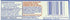 Crest Cavity Protection Fluoride Anticavity Toothpaste Regular Paste 0.85 oz Travel Size (Pack of 4)...