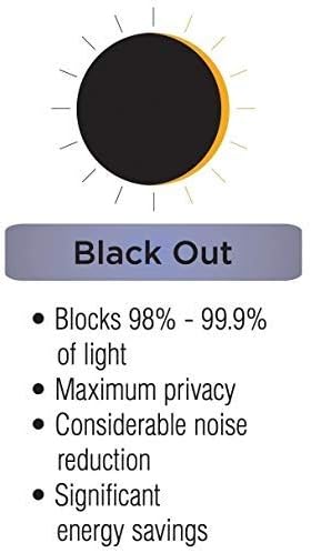 ECLIPSE Benchley Mid Century Modern Blackout Thermal Rod Pocket Window Curtains for Bedroom or Living Room (1 Panel), 37 in x 84 in, Charcoal...